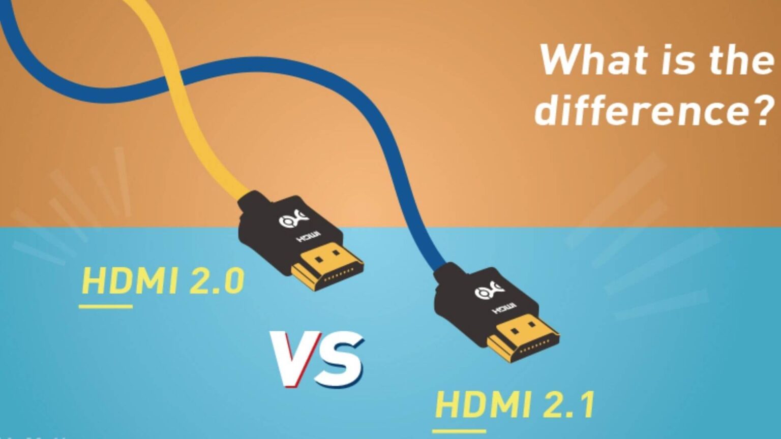 HDMI 2.1 Specifications, Features, Review- Everything You Need To Know ...